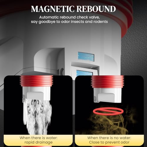 HASTHIP® Kitchen Drain Adapter Anti-backflow Valve Under Sink with Multi Adapters Universal Connector for Dishwasher Laundry Machine Sink 2PCS HASTHIP® Kitchen Drain Adapter Anti-backflow Valve Under Sink with Multi Adapters Universal Connector for Dishwasher Laundry Machine Sink 2PCS